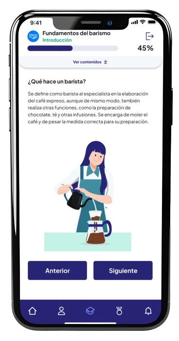 Múltiples formatos de lecciones y evaluaciones